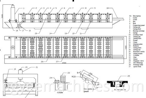 High quality steel glazed tile roll forming machine/roofing sheet roll forming machine/hot sale in Africa